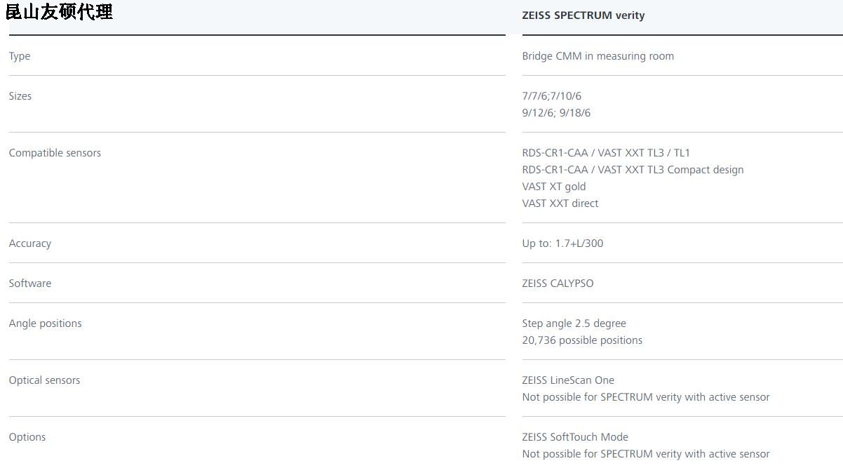 鹰潭蔡司三坐标SPECTRUM verity