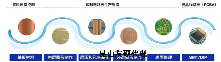 鹰潭蔡司鹰潭扫描电镜