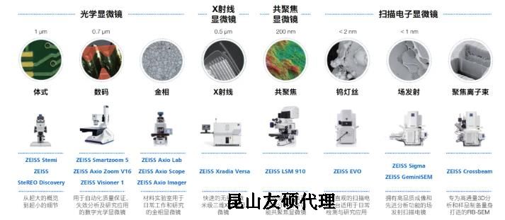 鹰潭蔡司鹰潭扫描电镜